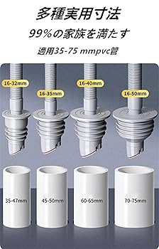 Amazon.co.jp: （2個）洗濯機排水口 キャップ 兼用型排水